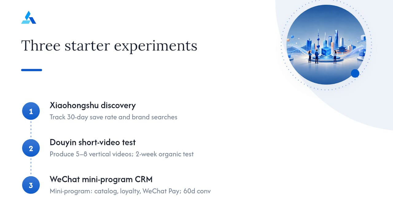 Where to start: three experiments worth running first — overview diagram