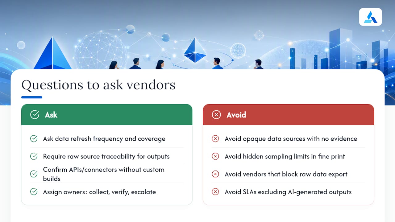 What should you ask vendors before buying? — overview diagram