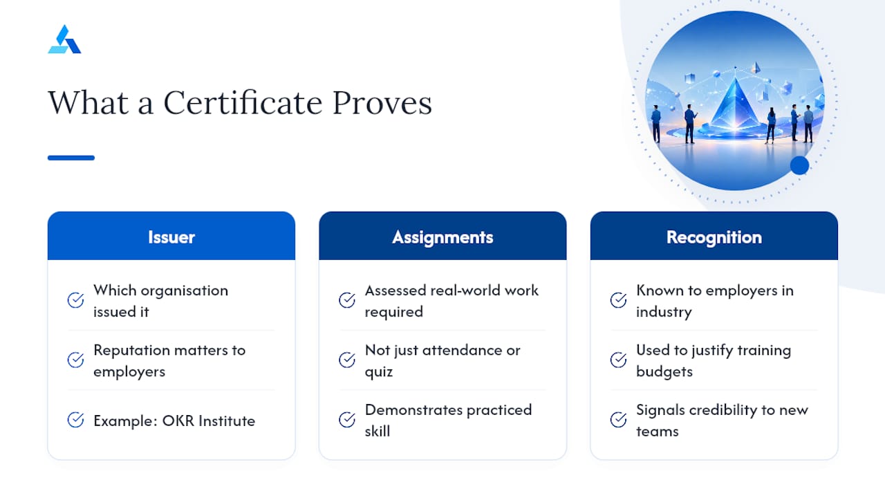 Three criteria for evaluating OKR certification